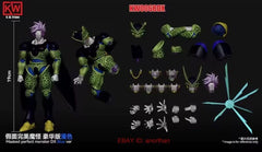 KW Studio KW006B Perfect Monster (Blue Ver) Action Figure