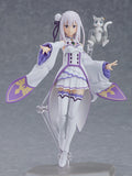 figma Re:ZERO Starting Life in Another World Emilia (re-run) 419 Action Figure